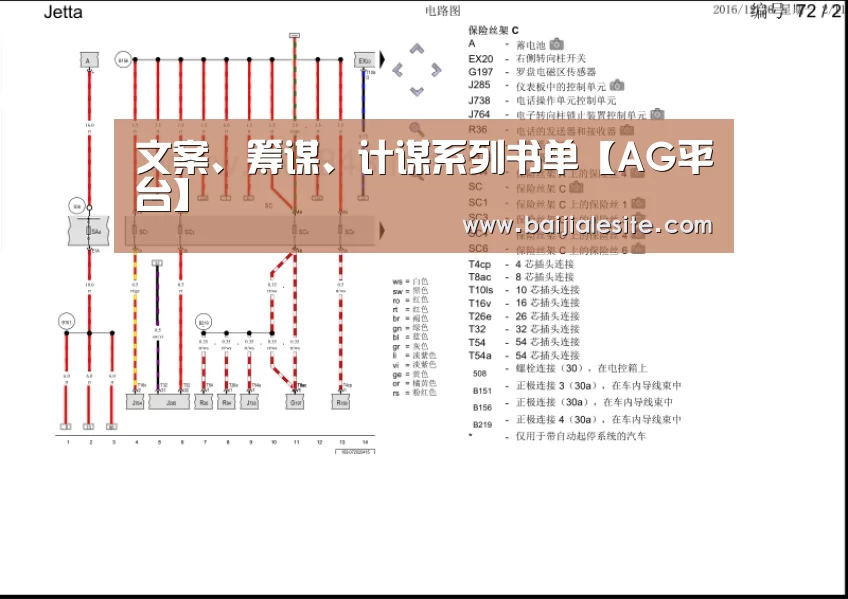 文案、筹谋、计谋系列书单【AG平台】(图1) AG平台